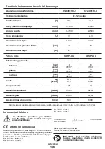 Preview for 156 page of Crown CT28001HX-2 Original Instructions Manual