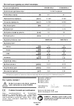 Preview for 165 page of Crown CT28001HX-2 Original Instructions Manual