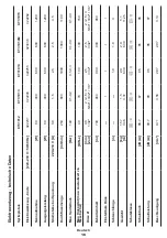 Preview for 16 page of Crown CT31012 Original Instructions Manual