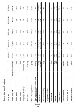 Preview for 24 page of Crown CT31012 Original Instructions Manual