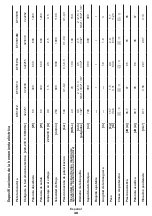 Preview for 48 page of Crown CT31012 Original Instructions Manual