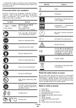 Preview for 67 page of Crown CT31012 Original Instructions Manual