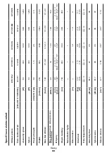 Preview for 80 page of Crown CT31012 Original Instructions Manual