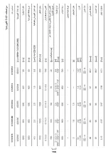 Preview for 158 page of Crown CT31012 Original Instructions Manual