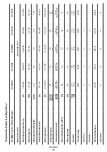 Preview for 11 page of Crown CT33098 Original Instructions Manual