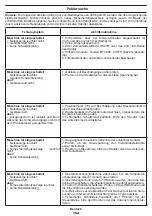 Preview for 154 page of Crown CT33098 Original Instructions Manual