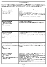 Preview for 155 page of Crown CT33098 Original Instructions Manual