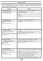 Preview for 159 page of Crown CT33098 Original Instructions Manual