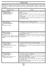 Preview for 162 page of Crown CT33098 Original Instructions Manual