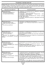 Preview for 167 page of Crown CT33098 Original Instructions Manual