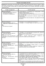 Preview for 168 page of Crown CT33098 Original Instructions Manual