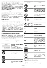 Предварительный просмотр 19 страницы Crown CT36028 Original Instructions Manual