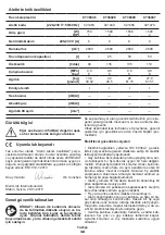 Предварительный просмотр 38 страницы Crown CT36028 Original Instructions Manual