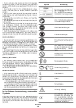 Preview for 14 page of Crown CT36073 Original Instructions Manual