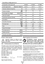 Preview for 32 page of Crown CT36073 Original Instructions Manual