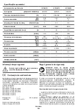 Preview for 78 page of Crown CT36073 Original Instructions Manual