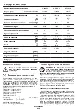 Preview for 85 page of Crown CT36073 Original Instructions Manual