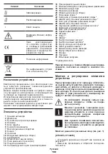 Preview for 102 page of Crown CT36073 Original Instructions Manual