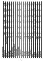 Preview for 15 page of Crown CT42019 Original Instructions Manual