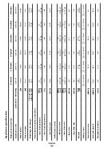 Preview for 23 page of Crown CT42019 Original Instructions Manual