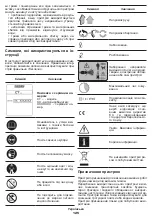 Предварительный просмотр 125 страницы Crown CT42019 Original Instructions Manual