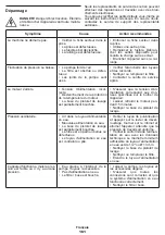 Preview for 161 page of Crown CT42019 Original Instructions Manual