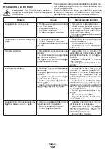 Preview for 162 page of Crown CT42019 Original Instructions Manual