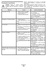 Preview for 164 page of Crown CT42019 Original Instructions Manual