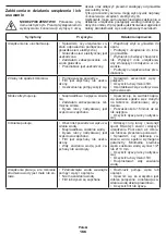 Preview for 166 page of Crown CT42019 Original Instructions Manual