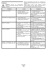 Preview for 169 page of Crown CT42019 Original Instructions Manual