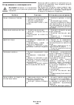 Preview for 170 page of Crown CT42019 Original Instructions Manual