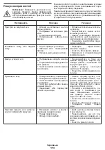 Preview for 173 page of Crown CT42019 Original Instructions Manual