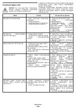 Preview for 175 page of Crown CT42019 Original Instructions Manual