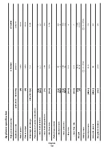 Preview for 12 page of Crown CT42049 Original Instructions Manual