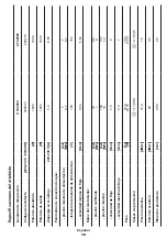 Preview for 19 page of Crown CT42049 Original Instructions Manual