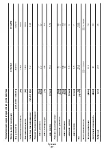 Preview for 27 page of Crown CT42049 Original Instructions Manual