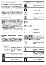 Preview for 30 page of Crown CT42049 Original Instructions Manual