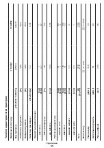 Preview for 35 page of Crown CT42049 Original Instructions Manual