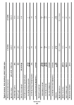 Preview for 43 page of Crown CT42049 Original Instructions Manual