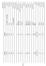 Preview for 57 page of Crown CT42049 Original Instructions Manual