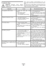 Preview for 65 page of Crown CT42049 Original Instructions Manual