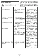 Preview for 69 page of Crown CT42049 Original Instructions Manual