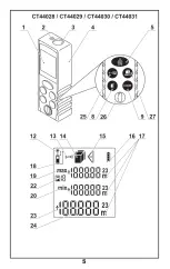 Preview for 5 page of Crown CT44028 Original Instructions Manual