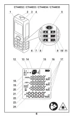 Preview for 6 page of Crown CT44028 Original Instructions Manual