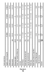 Preview for 16 page of Crown CT44028 Original Instructions Manual