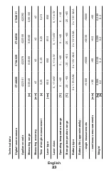 Preview for 23 page of Crown CT44028 Original Instructions Manual