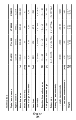 Preview for 24 page of Crown CT44028 Original Instructions Manual