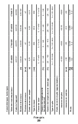 Preview for 29 page of Crown CT44028 Original Instructions Manual