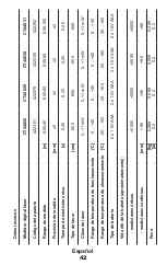 Preview for 42 page of Crown CT44028 Original Instructions Manual