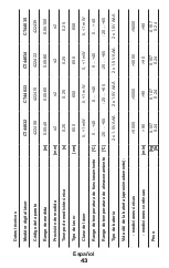 Preview for 43 page of Crown CT44028 Original Instructions Manual